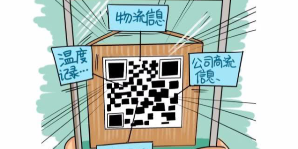 一條三文魚背後，有哪些冷鏈物流“黑科技”？