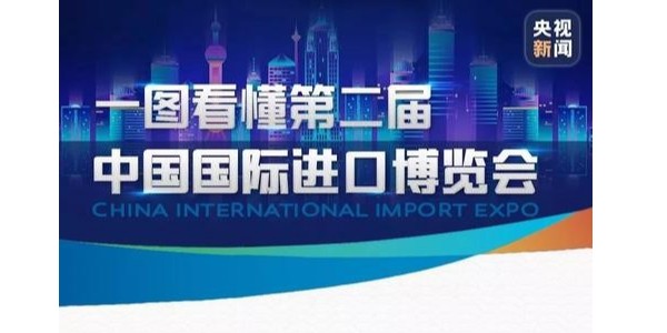“劇透”來了！第二屆進博會，亮點竟有這麽多